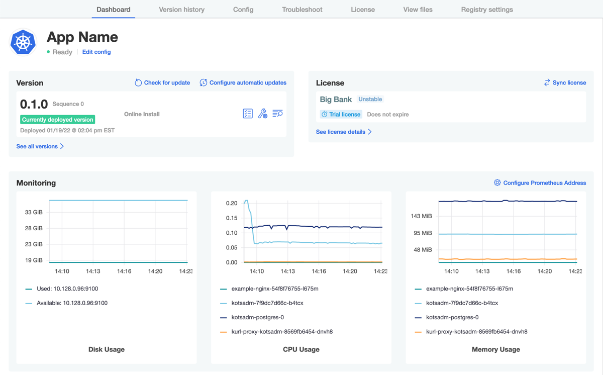 Admin Console Dashboard